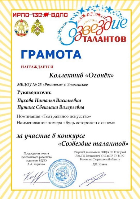 Муниципальный конкурс "Созвездие талантов", номинация "Театральное искусство", Сухоложское районное отделение ВДПО, 2023 г.