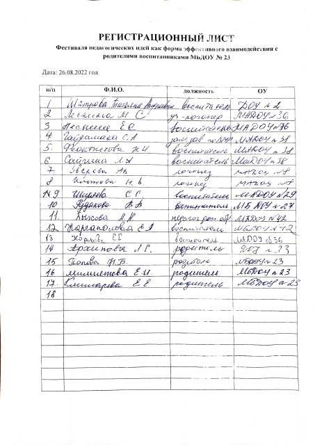 Регистрационный лист