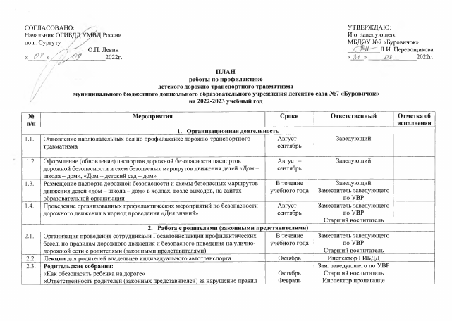 План по профилактике ПДД