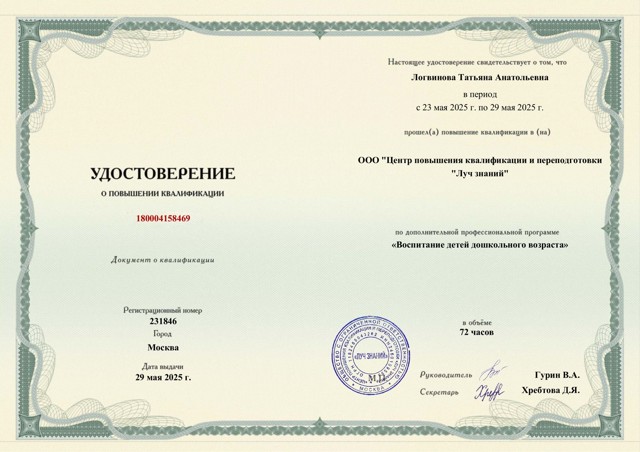 курсы повышения квалификации "Воспитание детей дошкольного возраста», ООО «Центр повышения квалификации и переподготовки «Луч знаний», 72 ч., с 23.05.2025 по 29.05.2025гг., г.Москва