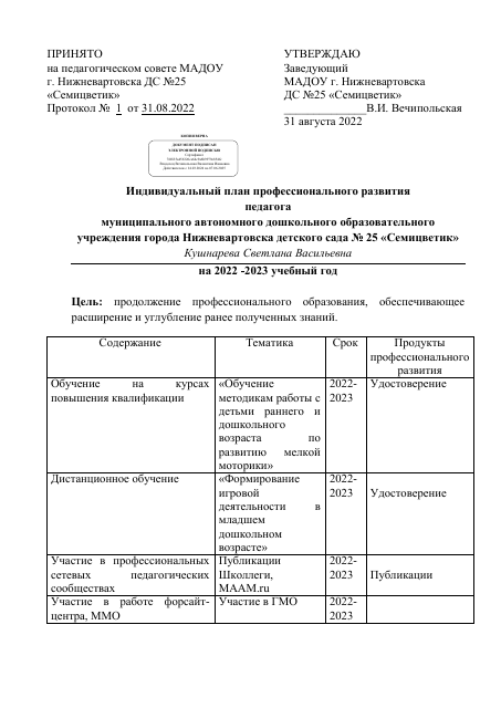 Кушнарева индивидуальный план на 2022-2023