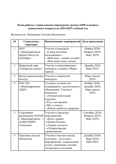 Соц.партнерство 2024-2025