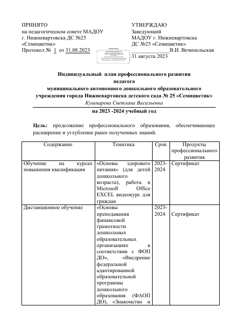 Кушнарева индивидуальный план на 2023-2024