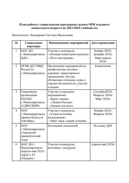 Соц.партнерство 2023-2024