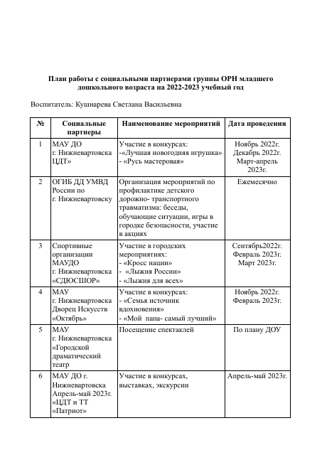 Соц.партнерство 2022-2023